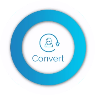 im-convert Convert