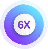 infog-02 Six times