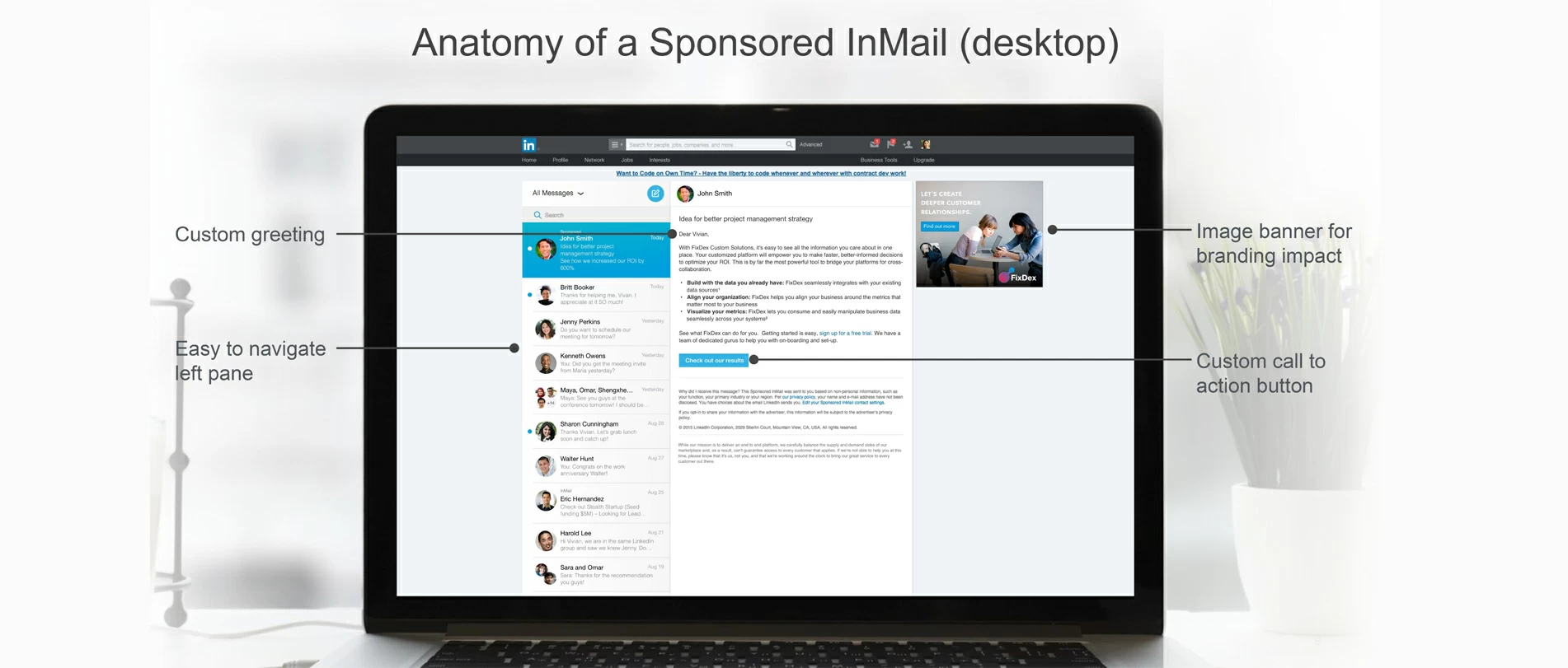 bg-img5 linkedin sponsored inmail