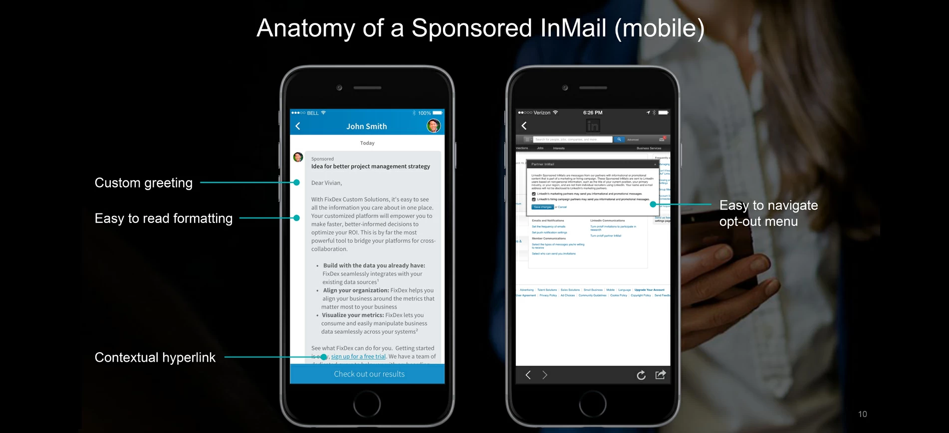bg-img6 linkedin sponsored inmail